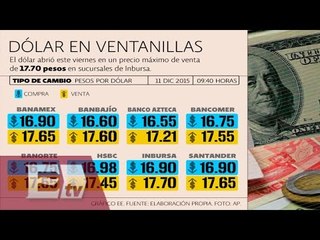 Dólar cierra este 14 de diciembre en 17.70 pesos / David Páramo