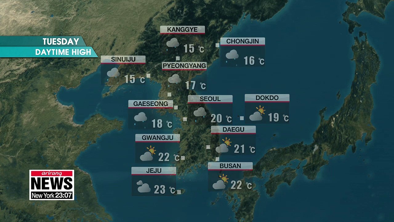 Weather _ 100918