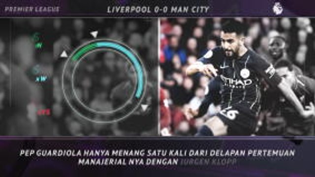 5 Things - Kesulitan Guardiola Hadapi Klopp Berlanjut
