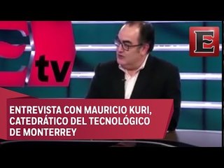 Crisis: Acciones de las empresas ante el triunfo de Donald Trump