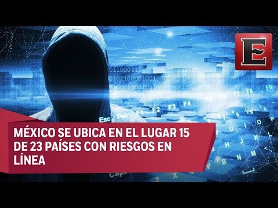 Acoso y fraude: los mayores temores en línea