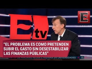 Félix Boni habla de la evaluación de riesgos para México por el cambio presidencial