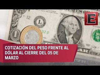 Así cerró el peso frente al dólar