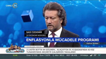 Enflasyonla mücadele programı