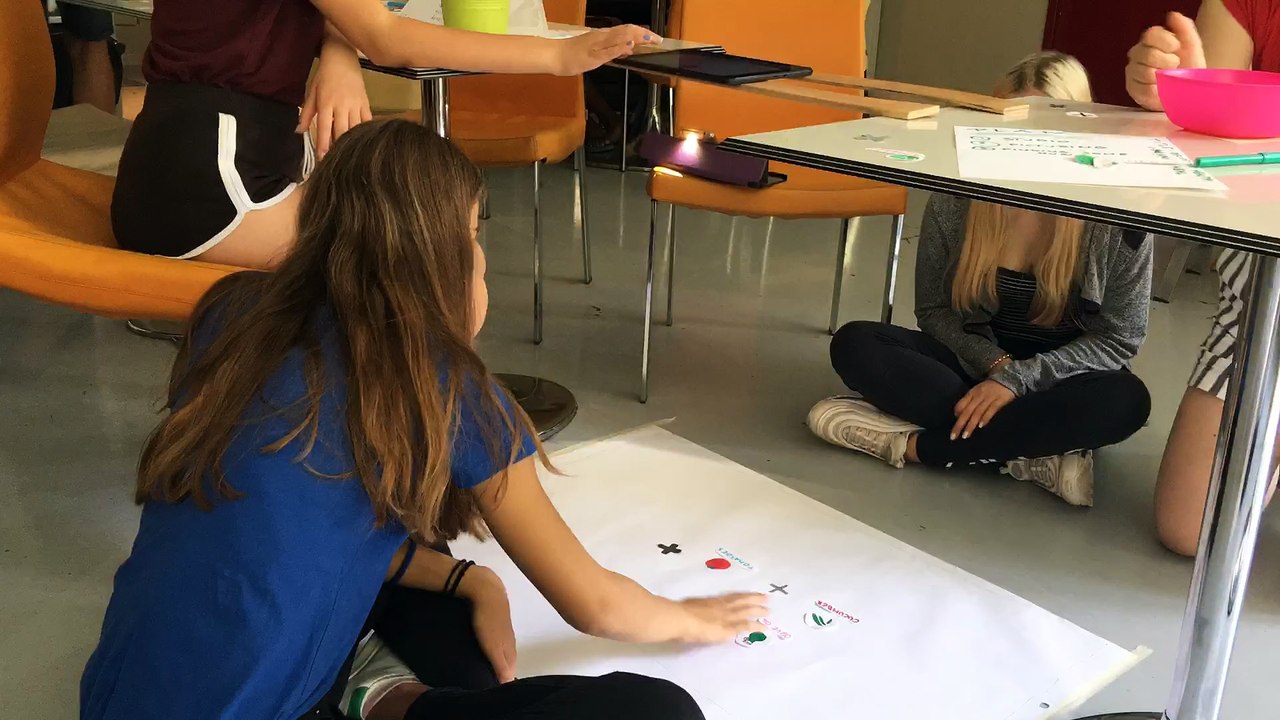 Making Of StopMotion Video