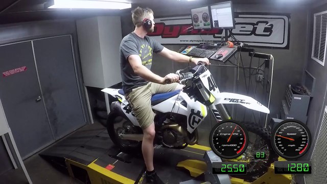 2019 Husqvarna FC 450 Dyno
