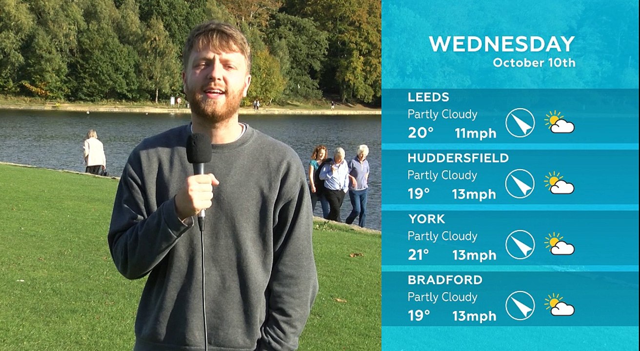 WEATHER: October 10th 2018