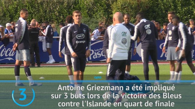 Amical - France vs Islande en chiffres