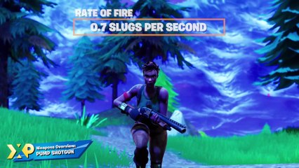 Fortnite: Battle Royale Weapons - Pump Shotgun