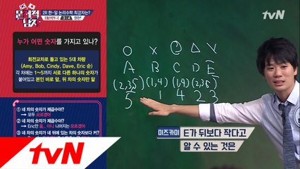 감탄을 부르는 논리 ′0′ 다시 앞서가는 일본팀!