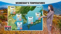 Overnight light rainfall to bring chillier conditions _ 101018