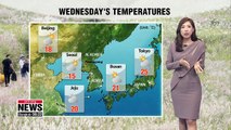 Chillier conditions this week _ 101018