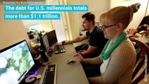 Millennials Have More Debt Than Any US Generation In History