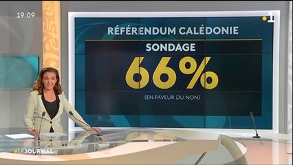 Le 4 novembre, la Calédonie dit oui ou non à l’indépendance