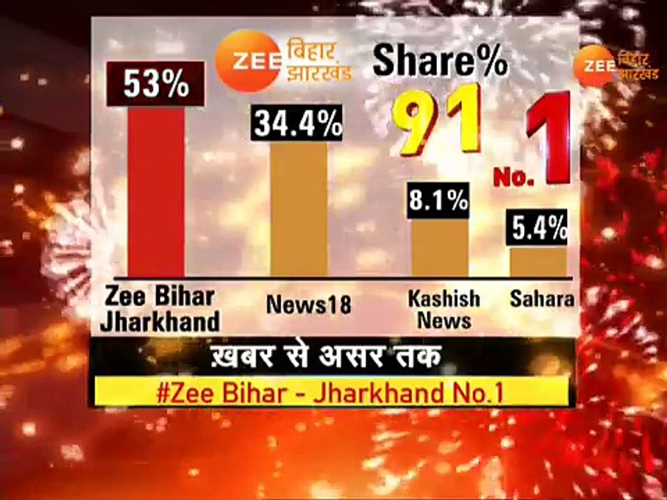 क्यों बाहरी हो गये बिहारी?