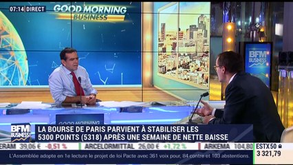 La Bourse de Paris parvient à stabiliser les 5 300 points après une semaine de nette baisse - 10/10