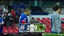 Cruz Azul Vs FC Juarez Resumen Y Goles 2-0 Highlights & All Goals 2018