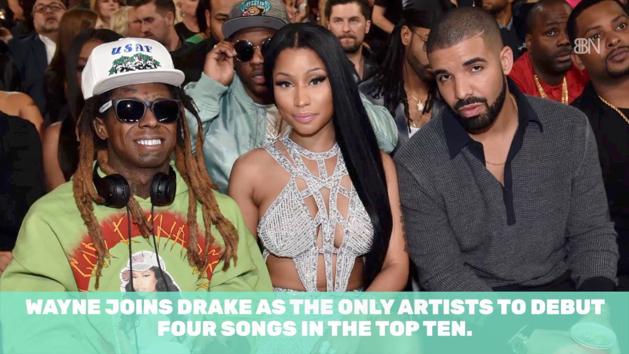 Lil Wayne Is Breaking Records All Over The Charts