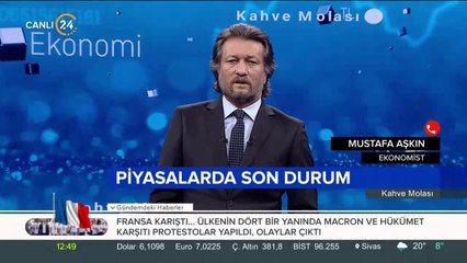Piyasalarda son durum
