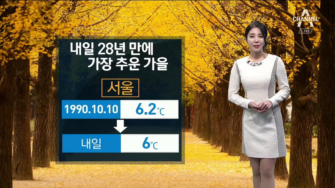[날씨]28년 만에 가장 추운 가을…강풍에 체감온도 ‘뚝’