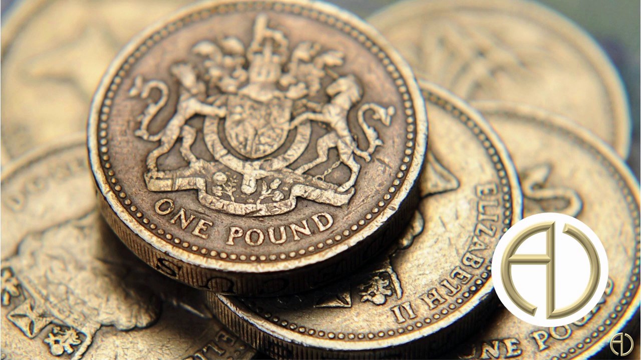 Trading con Libra y FTSE100