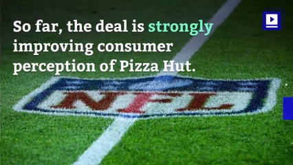 Pizza Hut to Profit From Papa John's Downward Spiral