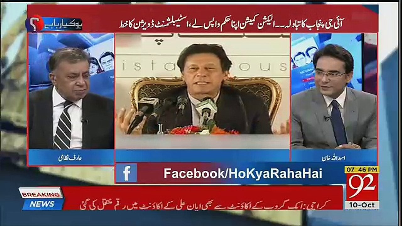 Farrukh Saleem Ko Channel 24 Se Kyun Nikala Gaya Tha ??