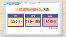 [HEALTHY] What are the criteria for bad cholesterol?,기분 좋은 날 20181011
