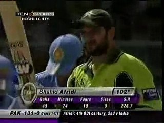 Shahid Afridi 100 on 36 balls Against India :9 Six :10 Fours