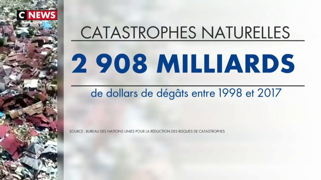 De nombreuses pertes économiques liées au changement climatique
