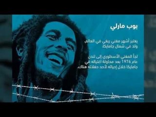 اشهر اللاجئين في العالم
