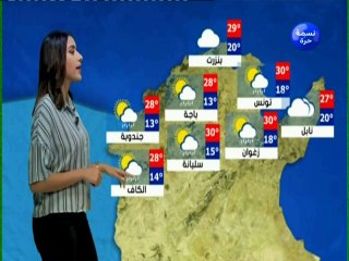 النشرة الجوية المسائية ليوم الخميس 11 أكتوبر 2018 -قناة نسمة