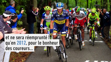 Une classique pour grimpeurs - Cyclisme - Tour de Lombardie