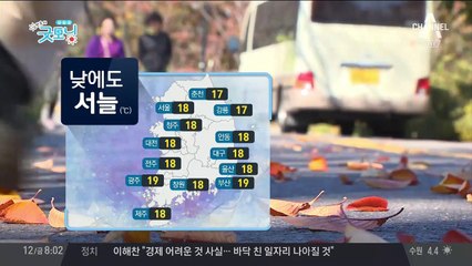 오늘도 추워... 다음주부터 기온 회복