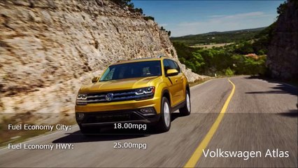 5 Large Fuel efficient 7 seater Suvs  _ 2018_HD