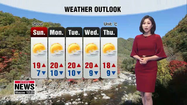 Huge temperature drops into the evening _ 101218