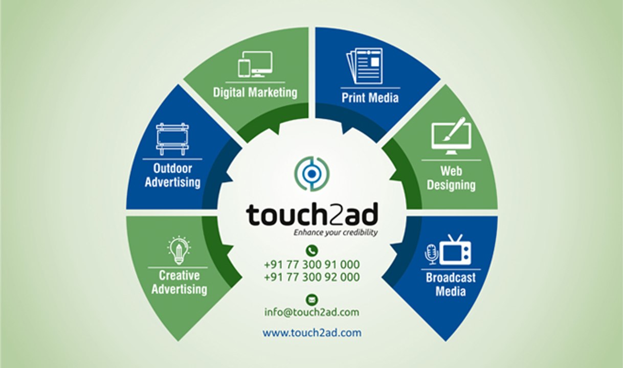 Top Advertising agency | Best Digital Marketing Agency in Hyderabad