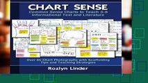 P.D.F D.O.W.N.L.O.A.D Chart Sense: Common Sense Charts to Teach 3-8 Informational Text and