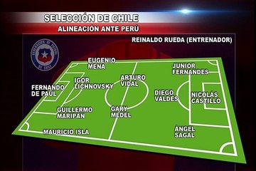 Clásico del Pacífico: Estos son los 11 que se enfrentarán a Chile