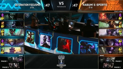 DFM vs KBM - Tie Breaker   Day 3 Play-In Stage S8 LoL Worlds 2018   DetonatioN FM vs KaBuM! e-Sports