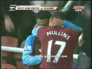 West Ham vs Reading Highlights