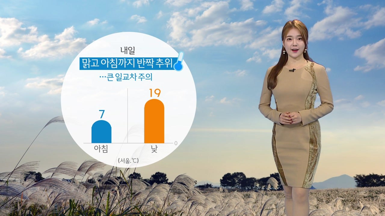 [날씨] 휴일 낮부터 추위 풀려...큰 일교차 주의 / YTN