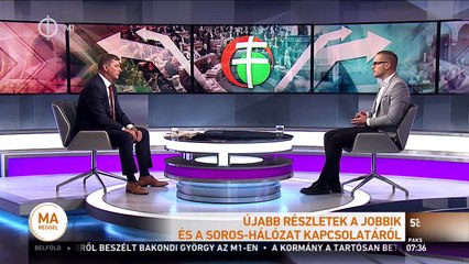 Soros és a Jobbik - Újabb bizonyítékok