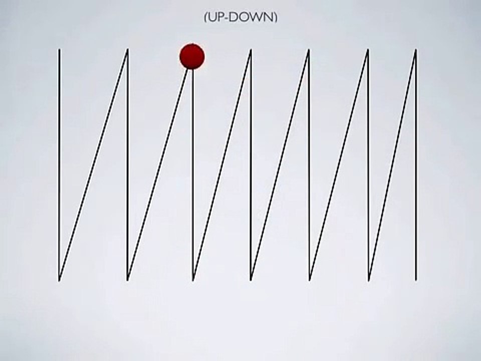 Brain Gym Eyeball Exercises