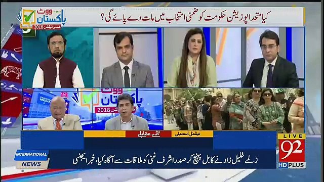 MQM Allaince With PTI But Why They Are Against in By election,, Dr Danish Response
