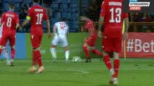 Armenia vs Gibraltar 0-1 | All Goals & Highlights| 13/10/2018