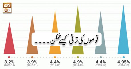 Kahey Faqeer - 13th October 2018 - ARY Qtv