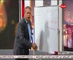 توفيق عكاشة: حروب الجيل الخامس أخطر من مهارات محمد صلاح