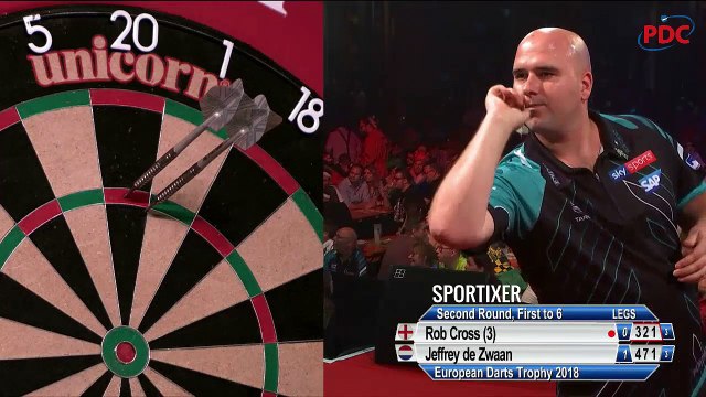 Rob Cross vs Jeffrey de Zwaan | Round 2 | European Darts Trophy 2018