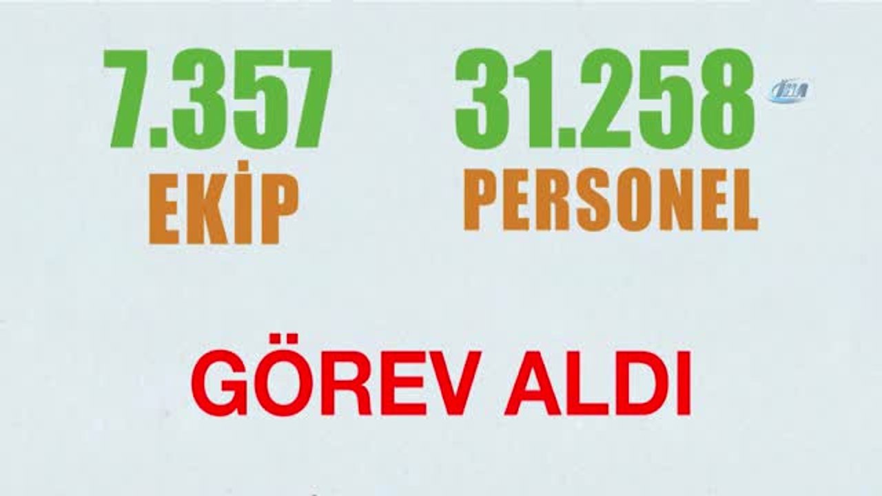 Ülke Genelinde "Hırsız Kapanı 4" Operasyonu